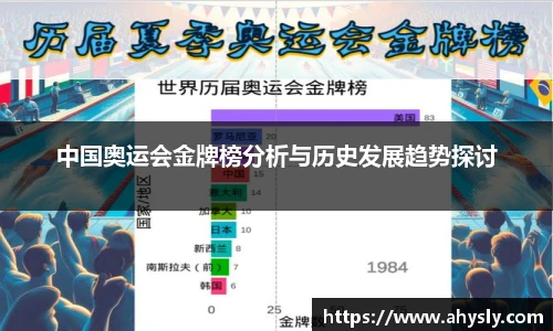 中国奥运会金牌榜分析与历史发展趋势探讨