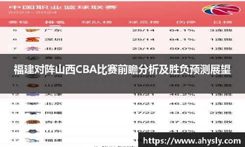 福建对阵山西CBA比赛前瞻分析及胜负预测展望