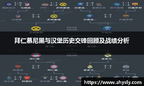 拜仁慕尼黑与汉堡历史交锋回顾及战绩分析